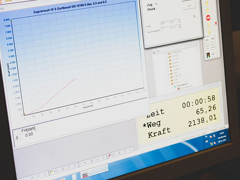 All of LoadLok's products meet European testing standards