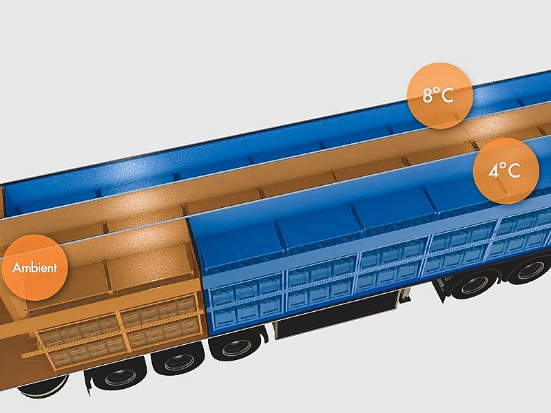 Rescale the conditioned compartment to increase efficiency