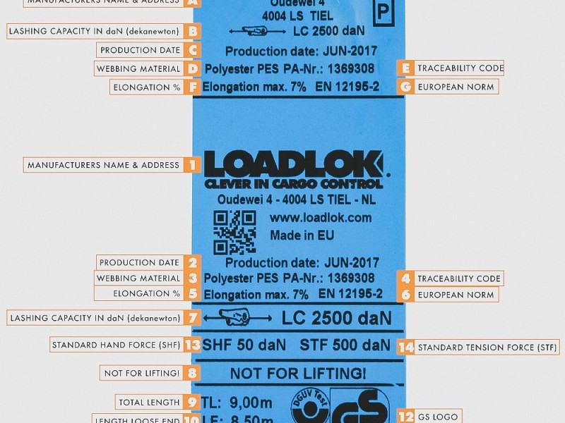 Learn what to look for on LoadLok's Blue Labels