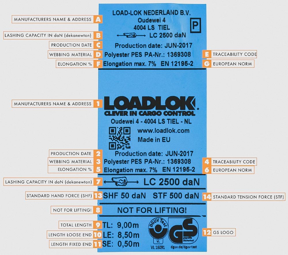 Spring Load Label Label Explanation – LoadLok