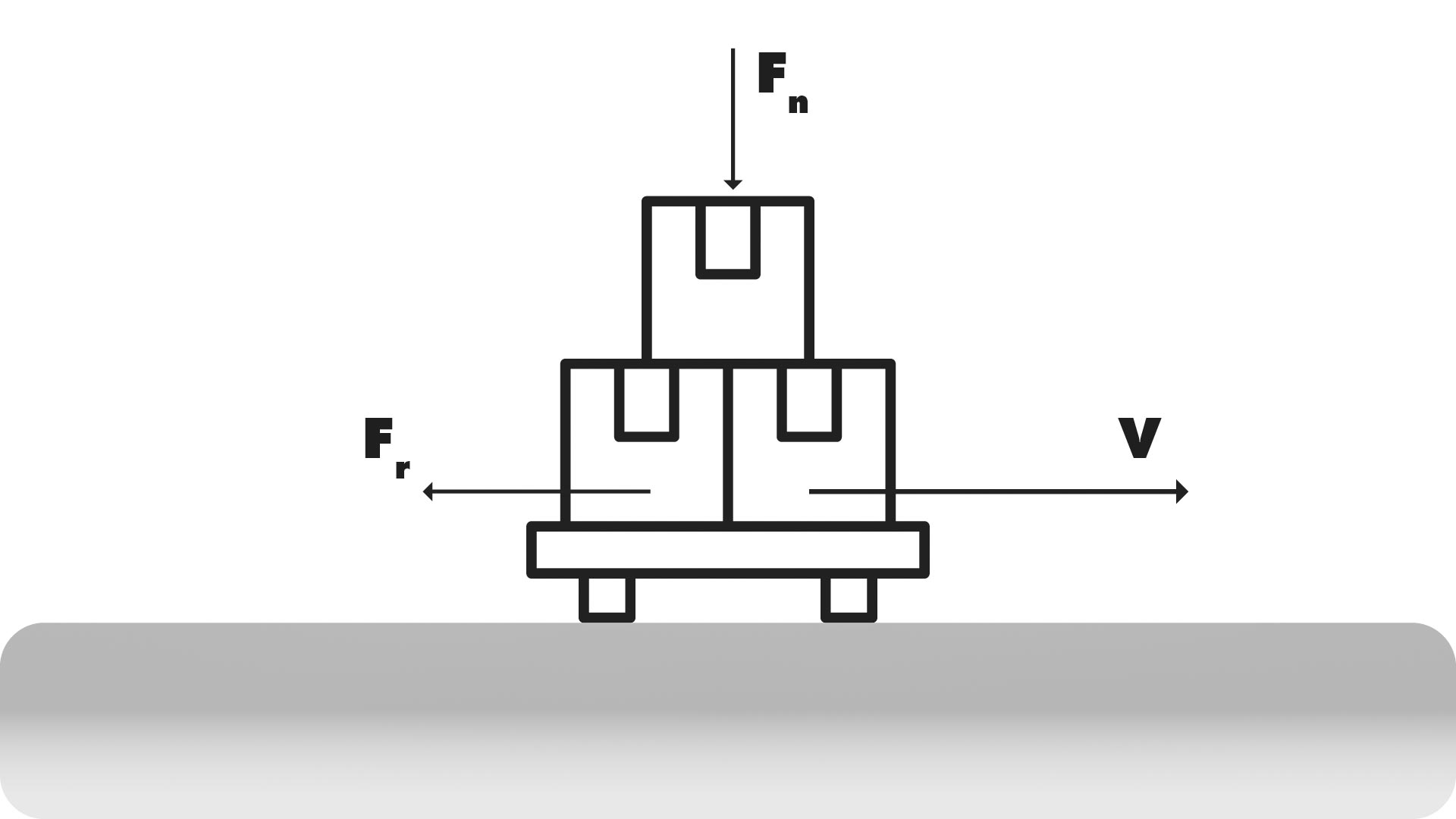 the-coefficient-of-friction-of-materials-including-table